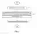 Fig. 03 - Direct injection event-based engine starting
