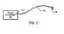 Fig. 04 - Method and systems for the delivery of oxygen enriched gas