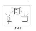 Fig. 02 - Method and system for cleaning photomasks