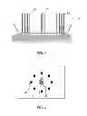 Fig. 04 - Microfluidic surface processing systems with self-regulated distance-to surface control