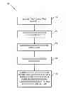 Fig. 01 - COMPOSITE FOAM PATTERN STRUCTURES