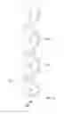 Fig. 04 - Driving head for telescopic drill rods and machine comprising said head