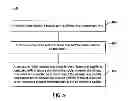 Fig. 09 - Aerial cable spacer apparatus with rollers and associated methods thereof