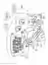 Fig. 05 - Speed and steering control of a hydraulically driven tractor