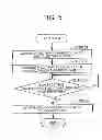 Fig. 06 - Power transmitting device and power transfer system