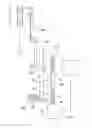 Fig. 01 - Clutch actuator for vehicles