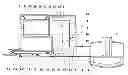 Fig. 01 - Scrap metal advancing arrangement