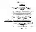 Fig. 09 - Sheet conveying apparatus and image forming system