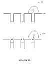 Fig. 03 - Method and apparatus for filling interconnect structures