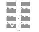 Fig. 09 - Nanoparticle-based gas sensors and methods of using the same