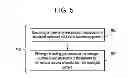 Fig. 06 - COMPONENT REPAIR ARRANGEMENT AND METHOD