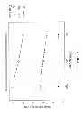 Fig. 10 - Articulating thermal processing torches and related systems and methods