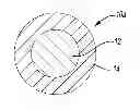 Fig. 01 - SELF-ADJUSTING WIRE FOR WELDING APPLICATIONS