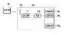 Fig. 01 - Sensor tag and method of providing service using the same
