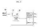 Fig. 03 - Sensor tag and method of providing service using the same