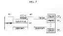 Fig. 04 - Sensor tag and method of providing service using the same