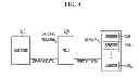 Fig. 05 - Sensor tag and method of providing service using the same