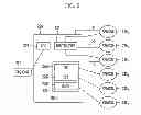 Fig. 06 - Sensor tag and method of providing service using the same