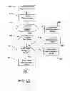 Fig. 22 - Automated banking system controlled responsive to data bearing records