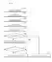 Fig. 07 - Reader device, data processing apparatus mounted with the same and genuine/counterfeit judgment method
