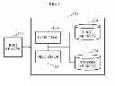 Fig. 02 - Radio frequency identification (RFID) tag and method of updating key of RFID tag