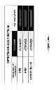 Fig. 49 - Method and apparatus for an interlocking control device
