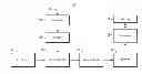 Fig. 01 - Time of flight mass spectrometer