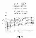 Fig. 07 - Environmental Corrections in Nuclear Spectroscopy Using Variable Shape Standard