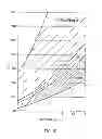 Fig. 16 - Mass spectrometer device and method using scanned phase applied potentials in ion guidance
