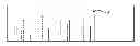 Fig. 01 - Interpreting Multiplexed Tandem Mass Spectra Using Local Spectral Libraries