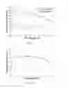 Fig. 07 - Antenna system and uses thereof