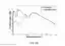 Fig. 08 - Antenna system and uses thereof