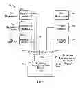 Fig. 08 - Intelligent UV radiation system