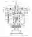 Fig. 01 - Combination diaphragm piston actuator