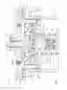 Fig. 03 - Combination diaphragm piston actuator