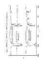Fig. 02 - Chemical Method and Composition for Soil Improvement