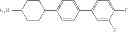 Fig. 15 - Liquid crystal dye mixture