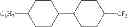 Fig. 18 - Liquid crystal dye mixture