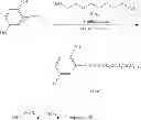 Fig. 110 - Compound, haze-lowering agent, liquid crystal composition, polymer material, and film