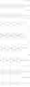 Fig. 22 - Liquid-crystalline medium