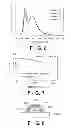 Fig. 05 - FLUORESCENT SUBSTANCE AND LIGHT-EMITTING DEVICE EMPLOYING THE SAME