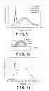 Fig. 06 - FLUORESCENT SUBSTANCE AND LIGHT-EMITTING DEVICE EMPLOYING THE SAME