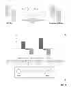 Fig. 05 - COVALENT MODIFICATION AND CROSSLINKING OF CARBON MATERIALS BY SULFUR ADDITION