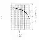 Fig. 03 - Nonvolatile memory element and method for manufacturing the same