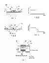 Fig. 02 - Photodetection
