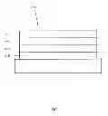 Fig. 03 - Organic electroluminescent materials and devices