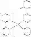 Fig. 131 - Organic electroluminescent materials and devices