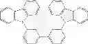 Fig. 96 - Organic electroluminescent materials and devices