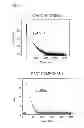 Fig. 07 - Delayed-fluorescence material and organic electroluminescence element using same