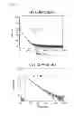 Fig. 08 - Delayed-fluorescence material and organic electroluminescence element using same
